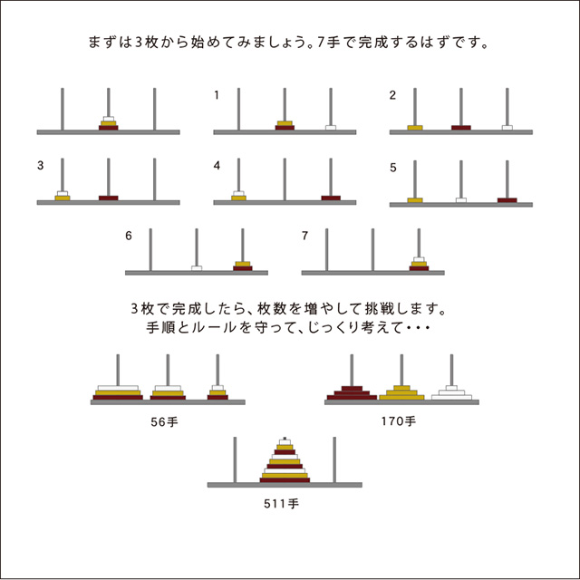 ハノイの塔 飛鳥工房